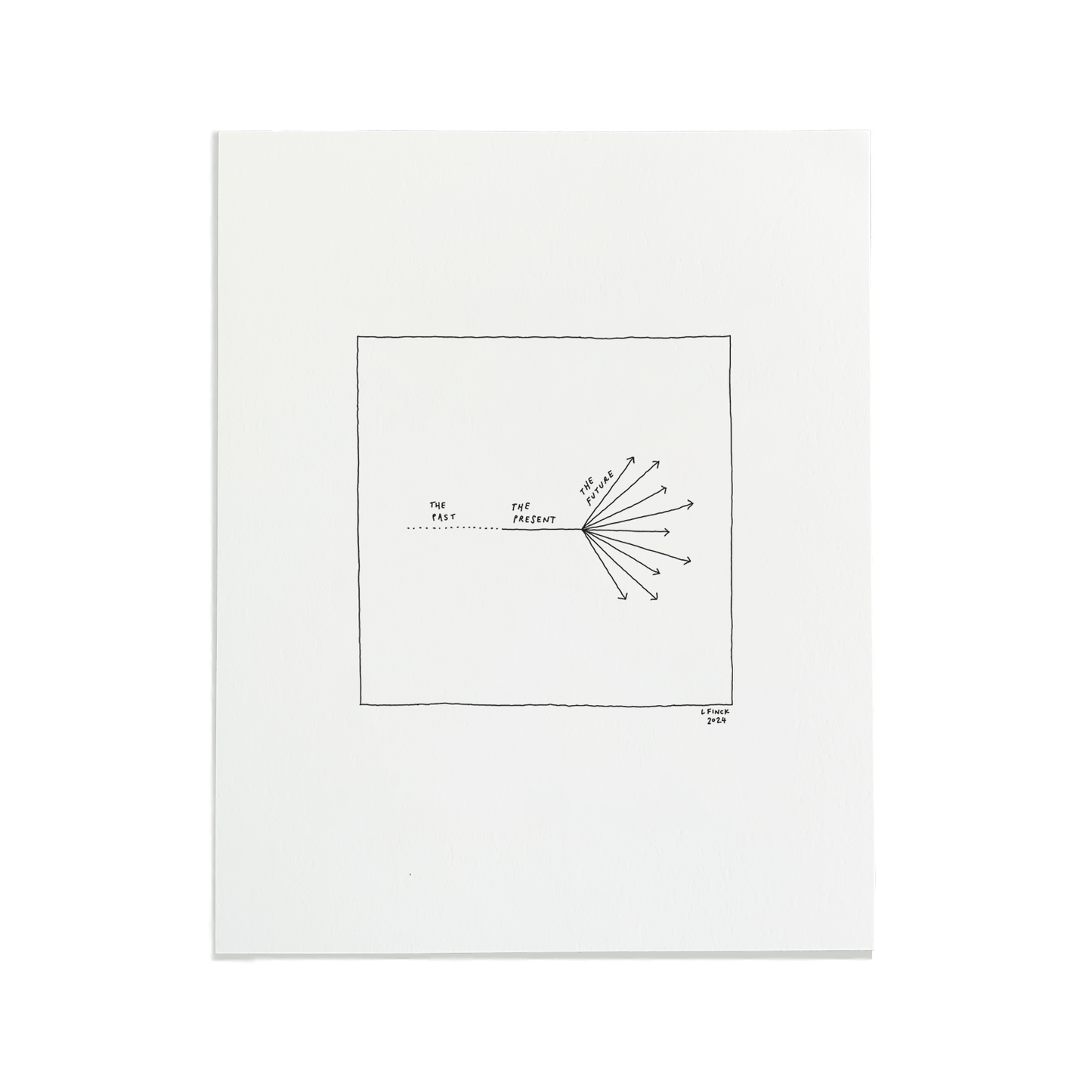 Past Present Future Letterpress Print
