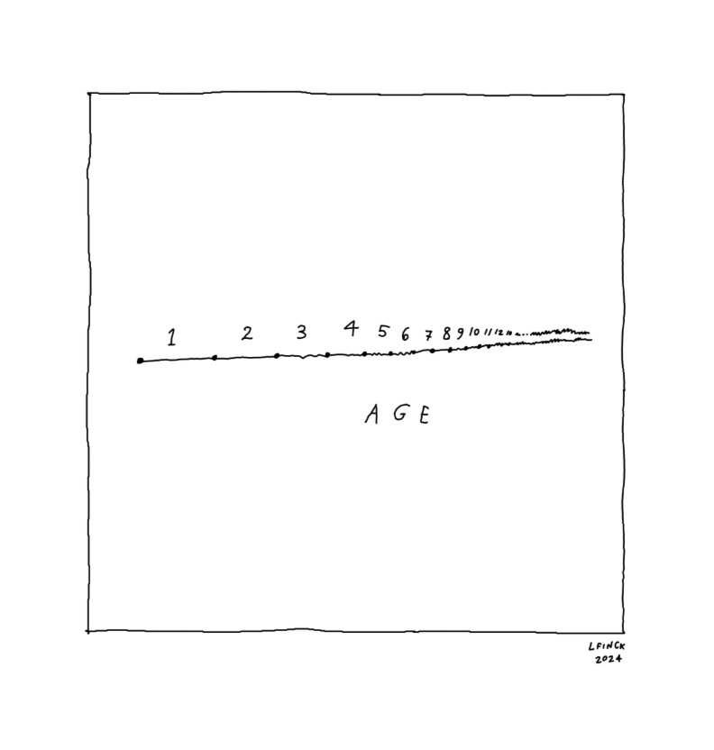 Age Letterpress Print