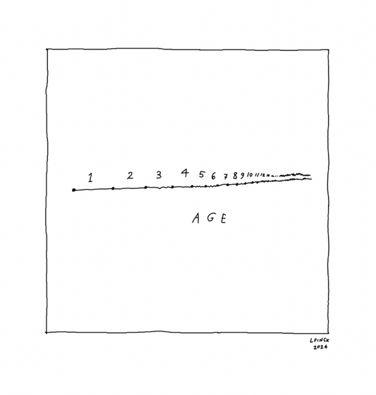 Age Letterpress Print